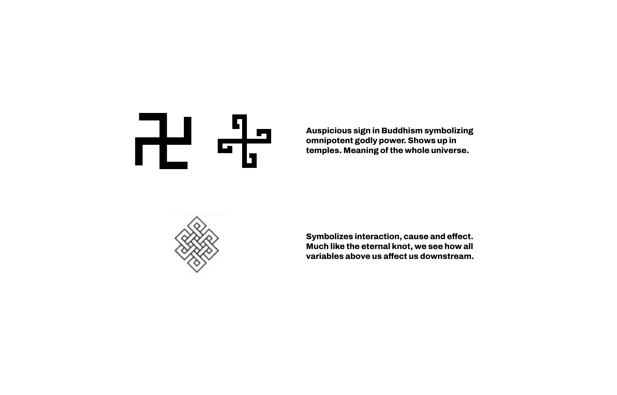 Meaning behind the Buddhist swastika and the endless knot