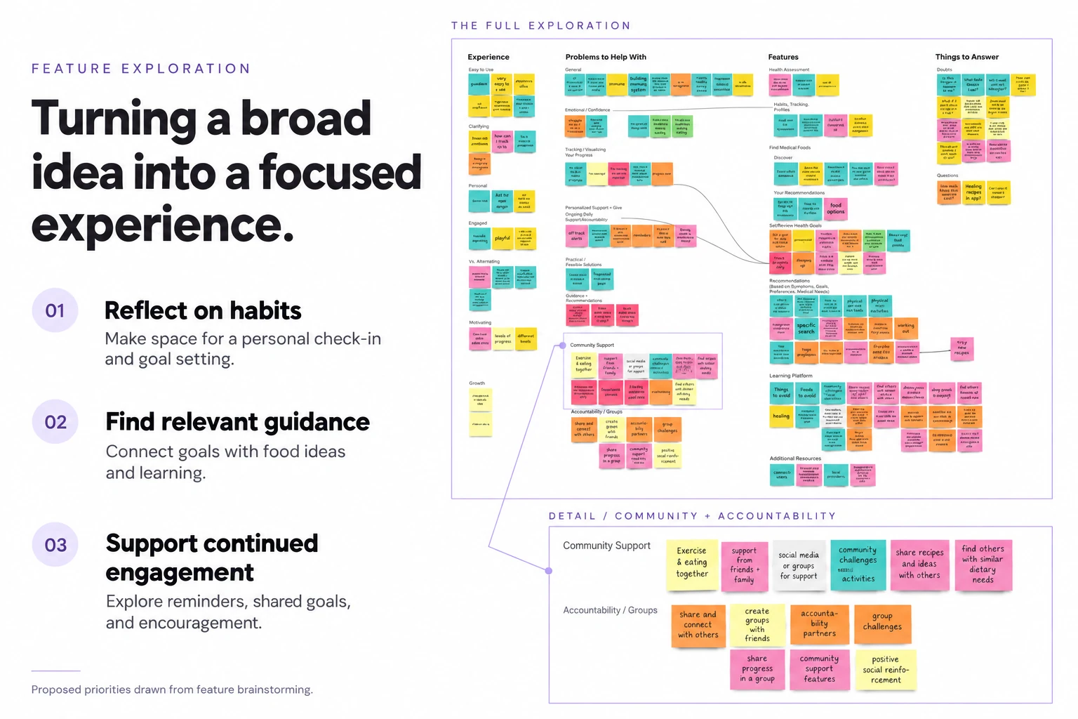 Feature exploration from user interview themes